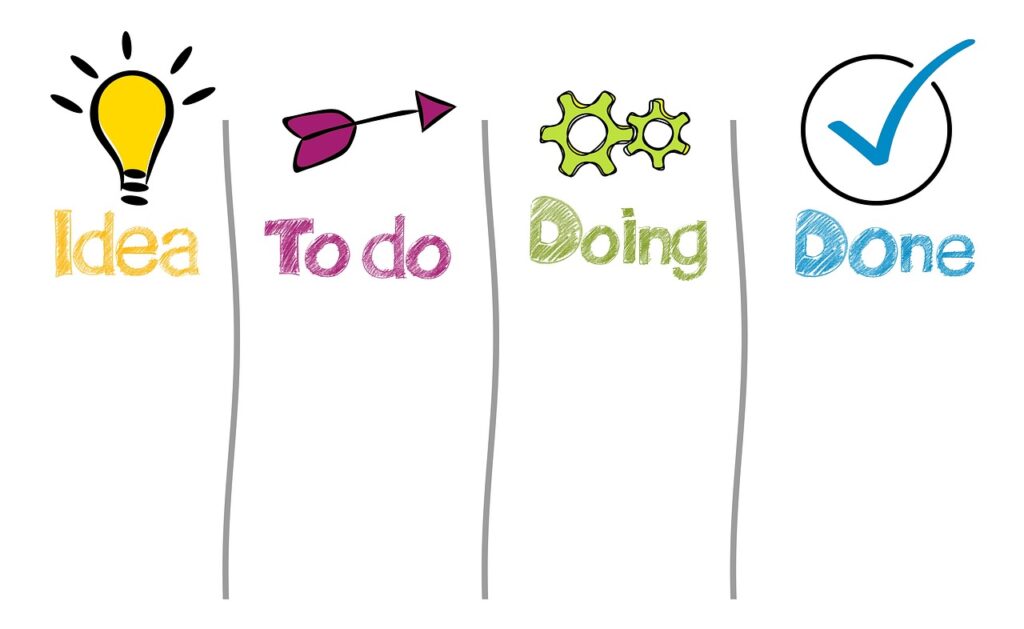 英会話ができるようになるプロセス｜英作文→口頭英作文→英会話