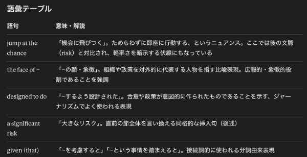 Claudeプロジェクト作成画面