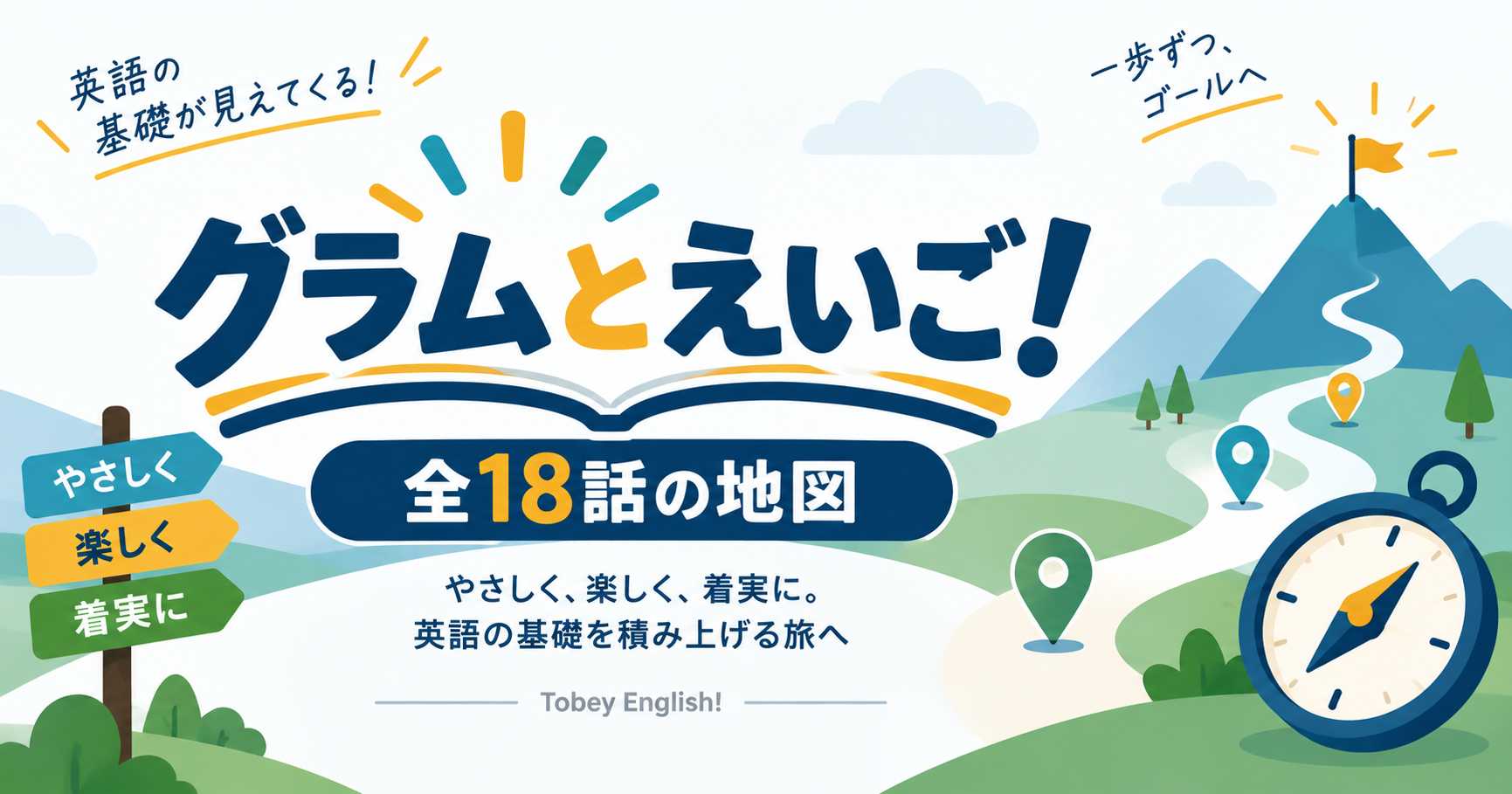 グラムとえいご！全18話の地図｜やさしく・楽しく・着実に英語の基礎を積み上げる旅を表すイラスト