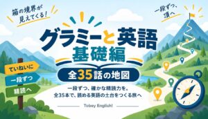 グラミーと英語 基礎編・全35話の地図｜箱の境界が見えてくる、頂を目指す一本道と「ていねいに・一段ずつ・精読へ」の標識が描かれたアイキャッチイラスト