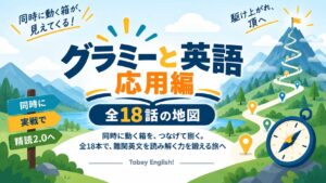 グラミーと英語 応用編・全18話の地図｜5つの箱をつなげて難関英文に挑む、分岐しながら頂へ続く道と「同時に・実戦で・精読2.0へ」の標識が描かれたアイキャッチイラスト